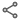 BC Game Crash Predictors - Accuracy Test